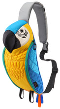 画像をギャラリービューアに読み込む, パロットスリングバッグ YEL/BLU