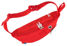 画像をギャラリービューアに読み込む, シャークウエストポーチ