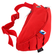 画像をギャラリービューアに読み込む, シャークウエストポーチ