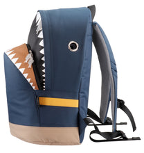 画像をギャラリービューアに読み込む, シャークバックパック コンビ LL