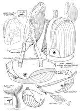 画像をギャラリービューアに読み込む, シロナガスバックパック コンビ L
