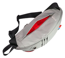 画像をギャラリービューアに読み込む, シャークウエストポーチ